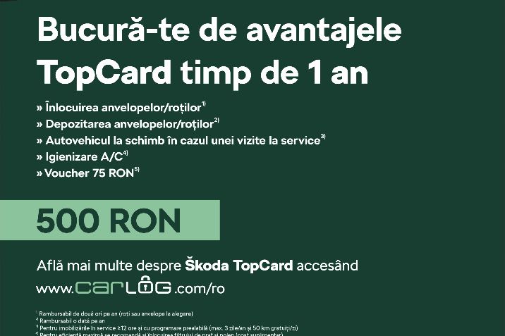 Skoda%20-%20Topcard